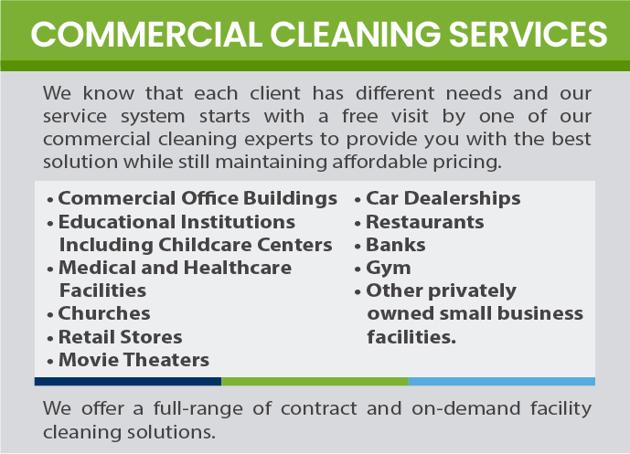 Commercial Cleaning Sydney